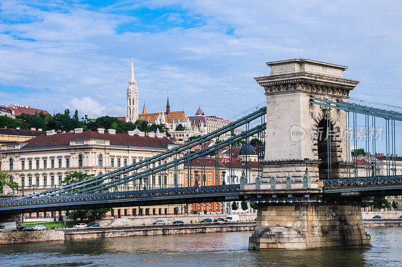 链Bridge-Budapest