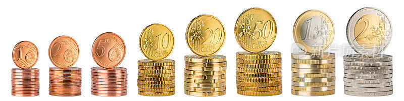 收藏欧元硬币