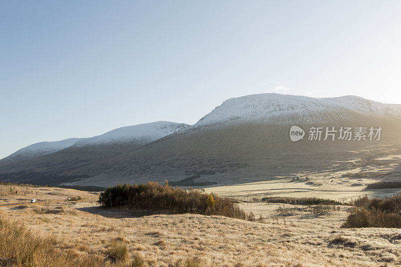 英国英格兰苏格兰高地的自然公园和乡村