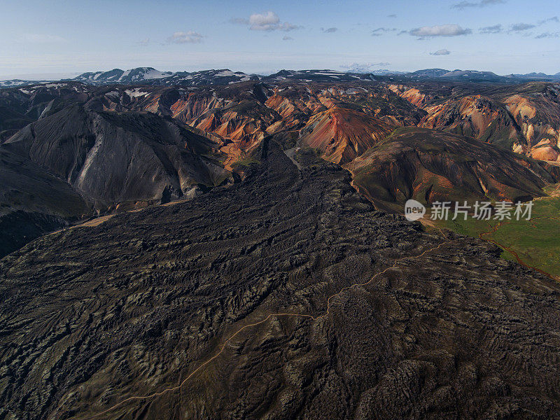 Landmannalaugar鸟瞰图中的彩色山脉。冰岛