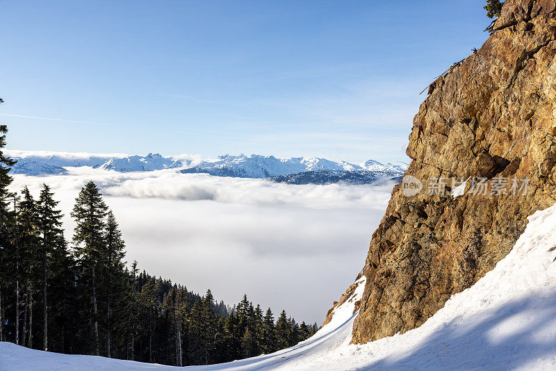 惠斯勒黑梳滑雪场自然景观全景