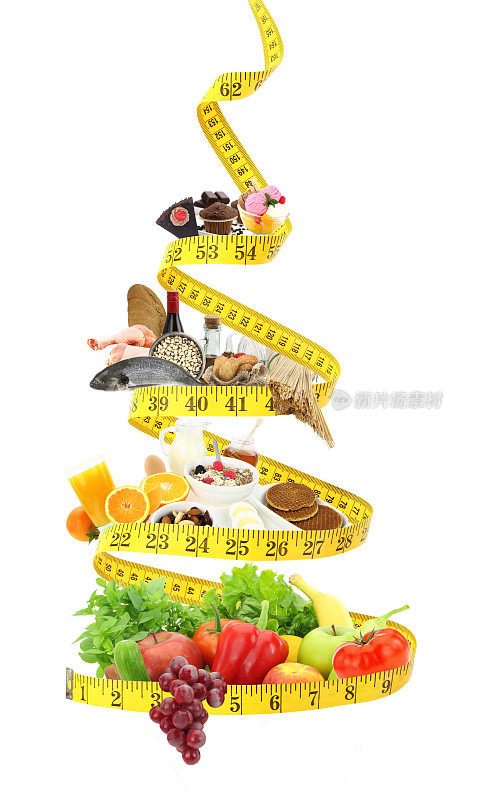 饮食用卷尺测量食物金字塔