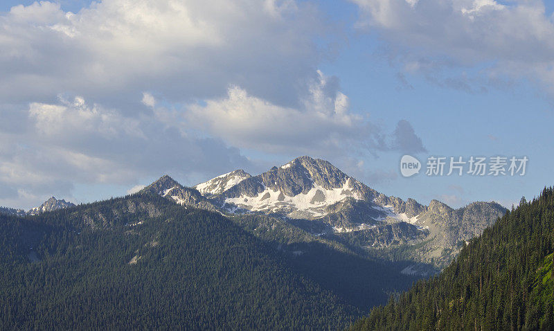 麦格雷戈山