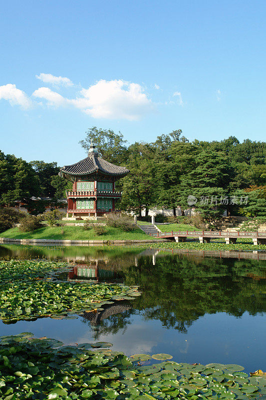 Gyeongbok宫