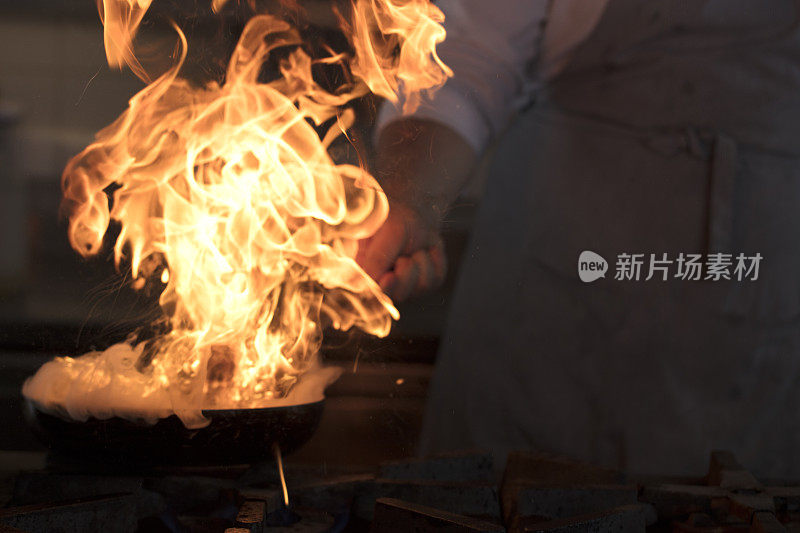 煎锅着火了。