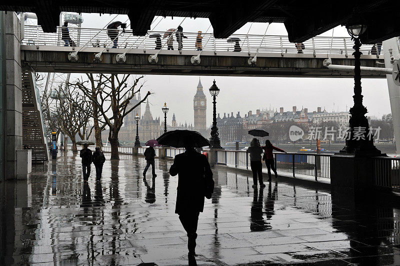 伦敦的雨伞日