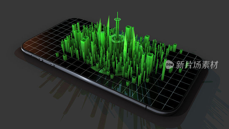 智能手机App上的崛起元城市