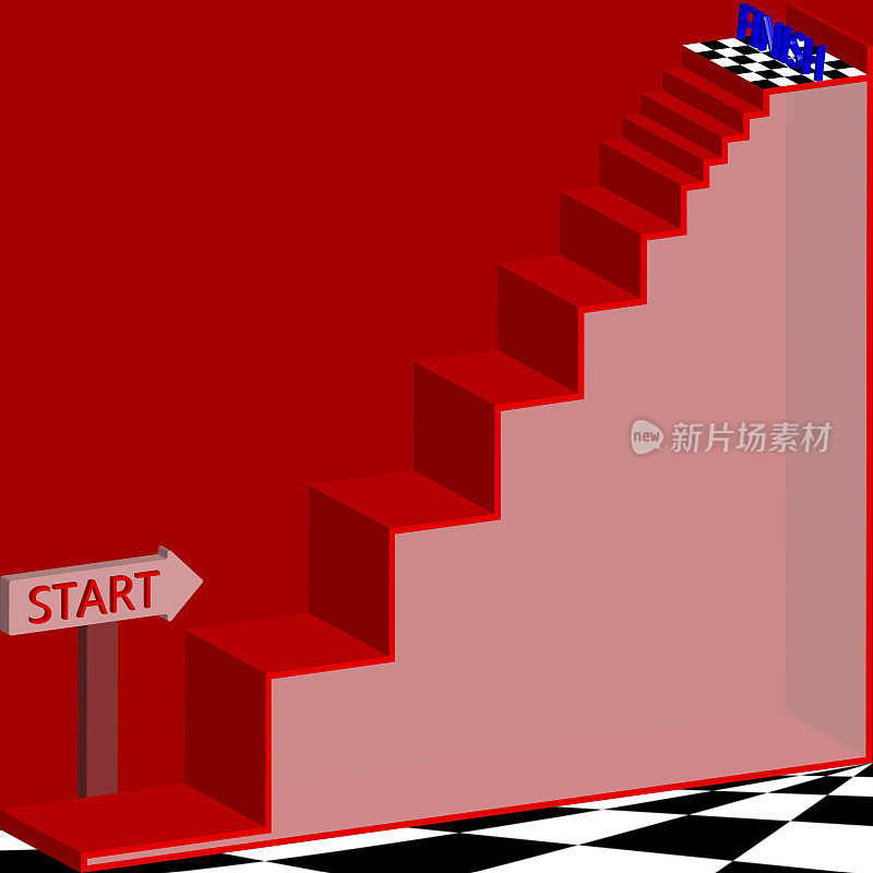 红色的楼梯有不同的起点和终点，创业的概念往往有一个障碍，当我们可以，我们就会找到成功