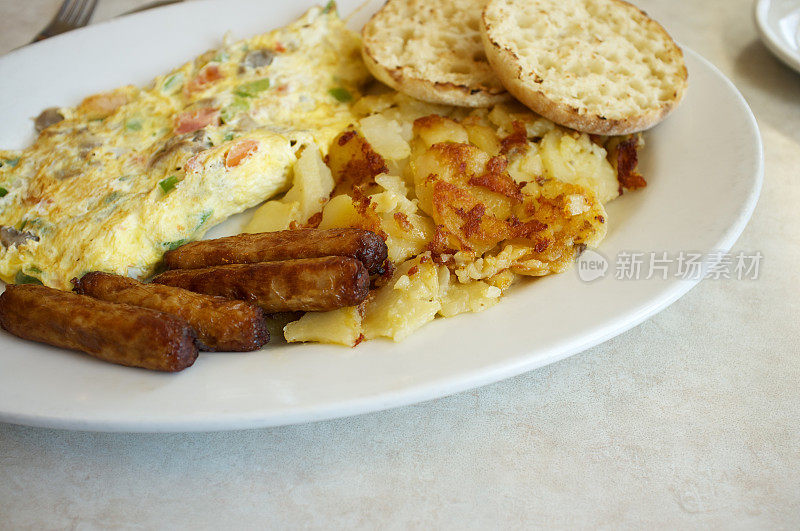 早餐有一盘香肠、鸡蛋、英式松饼和土豆