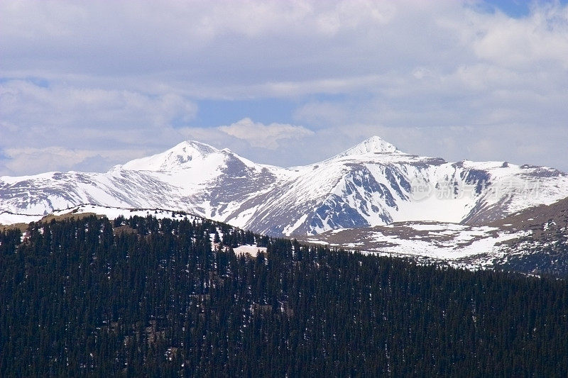 埃文斯山和大陆分水岭