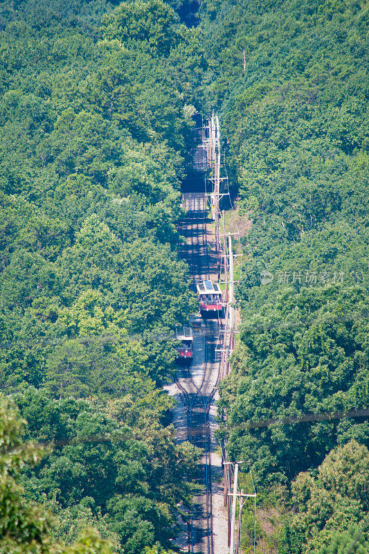 倾斜铁路枢纽在查塔努加，田纳西州