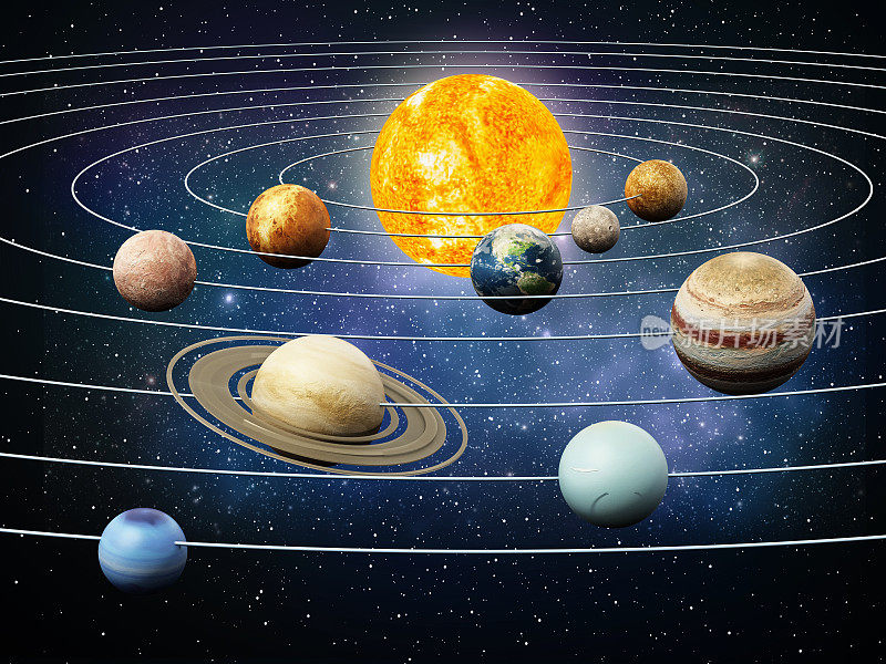 太阳系的行星围绕太阳运行。三维演示