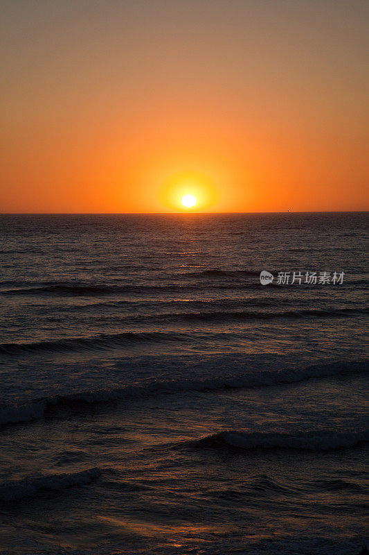 加州太平洋上的日落