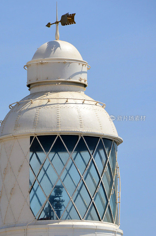 直布罗陀:欧罗巴点灯塔-折反射光学系统