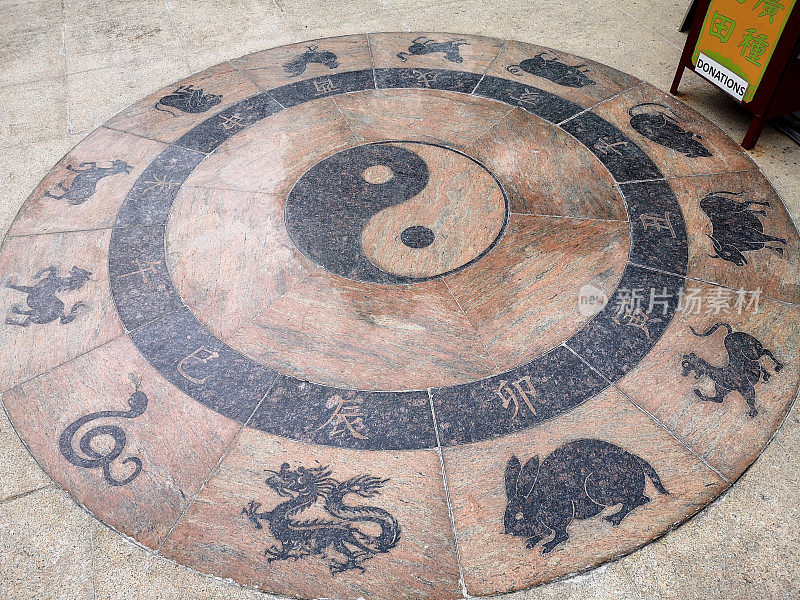 香港万佛寺的阴阳和十二生肖