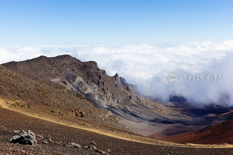 火山火山口景观