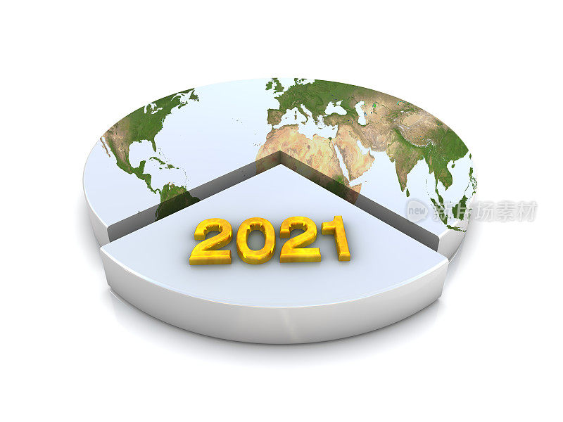 饼图图形与2021年