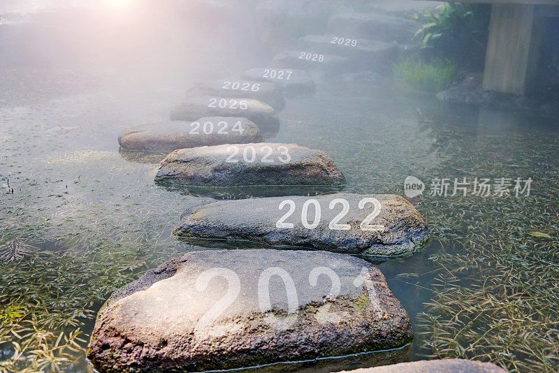 2021年，2022年，2023年在垫脚石上