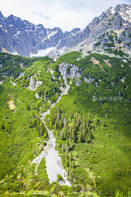 塔特拉山