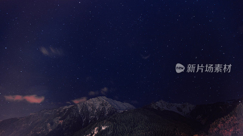 山夜景观与星星和空间，雪山的勃朗峰。美丽山谷中的白云石。旅游和度假摄影。