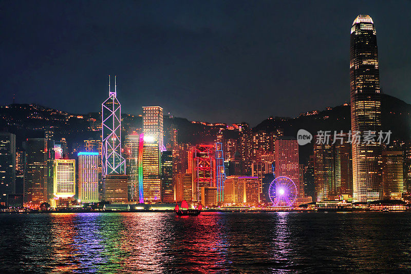香港维多利亚港的天际线
