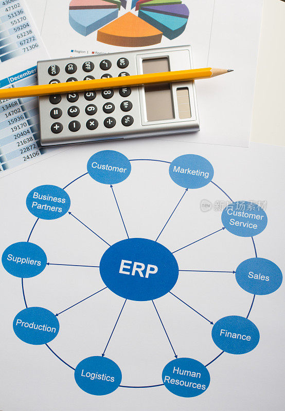 业务图表和企业资源规划