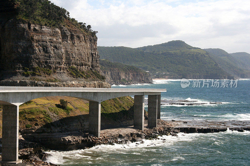 悉尼海岸线和大桥