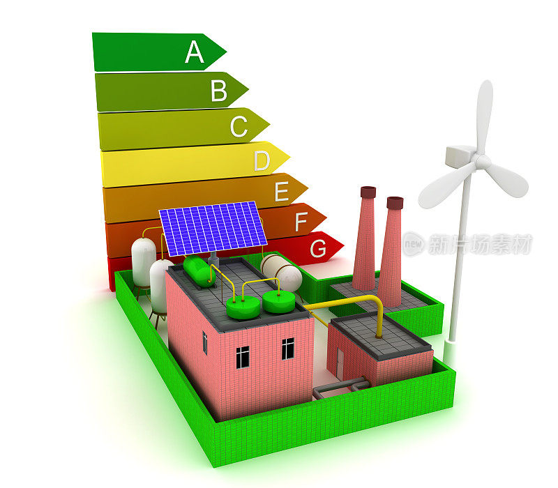 工厂的能源效率