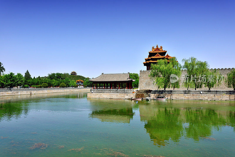 中国北京紫禁城