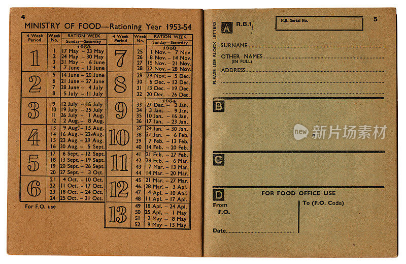 里面是英国的配给书