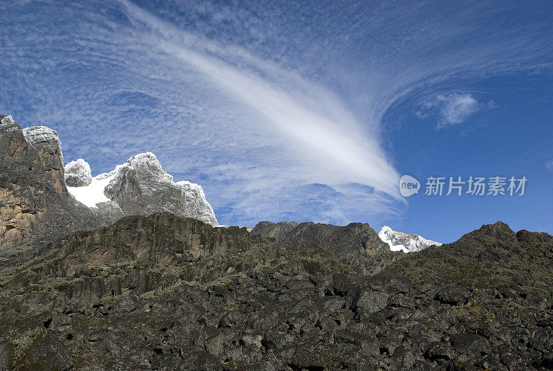 鲁文佐里——乌干达和刚果之间的月球山脉