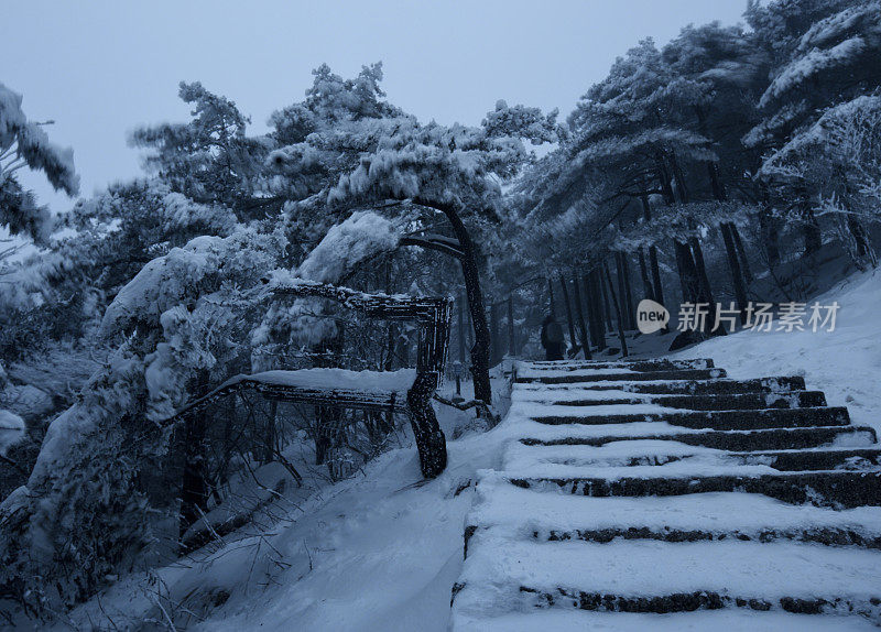 受中国黄山极地涡旋影响