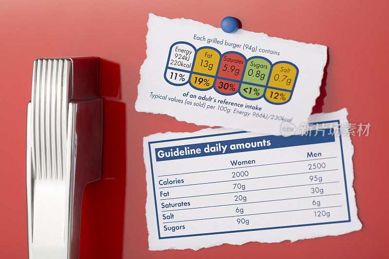 冰箱门上的营养和卡路里信息标签