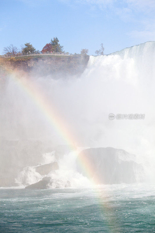 尼亚加拉大瀑布的彩虹