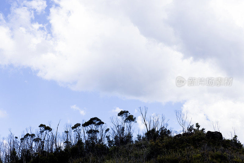 乌云翻山越岭，背景与复制空间