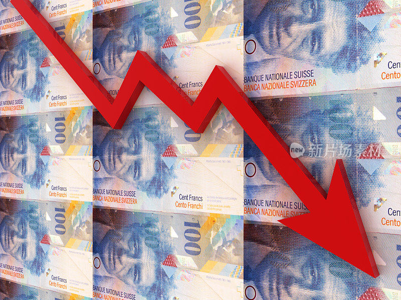瑞士法郎货币经济危机衰退图表概念