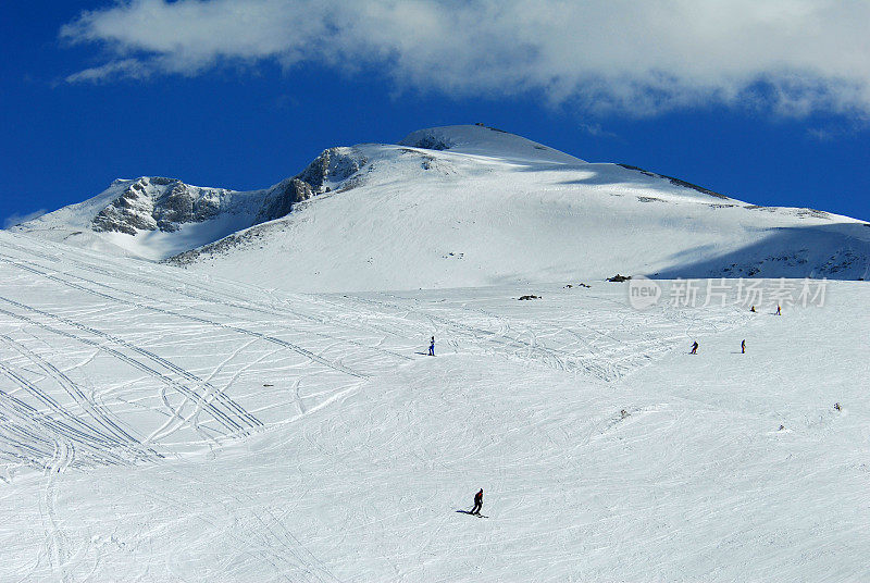 乌鲁达格山顶和滑雪场