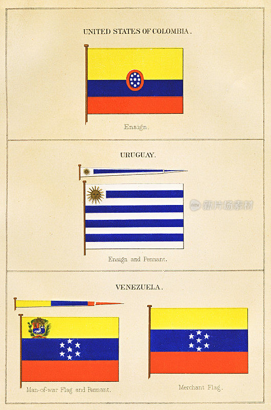 大约1876年哥伦比亚、乌拉圭和委内瑞拉的海事旗帜