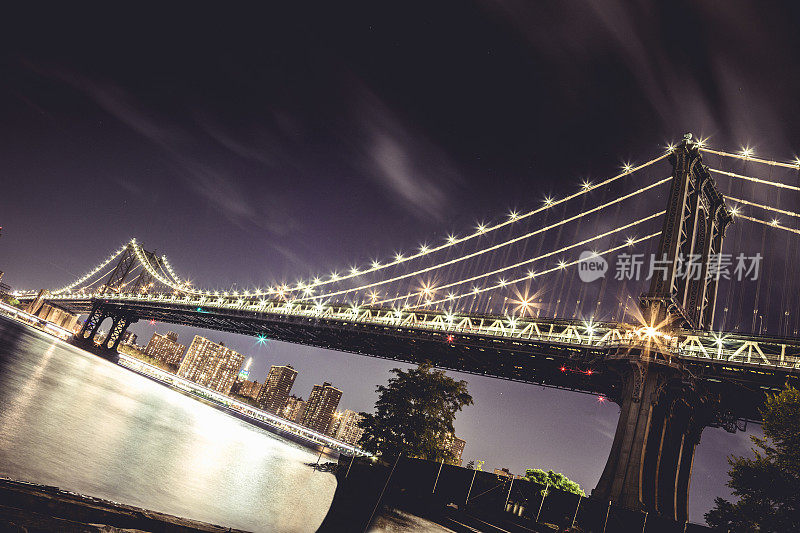 从东河岸边看曼哈顿大桥