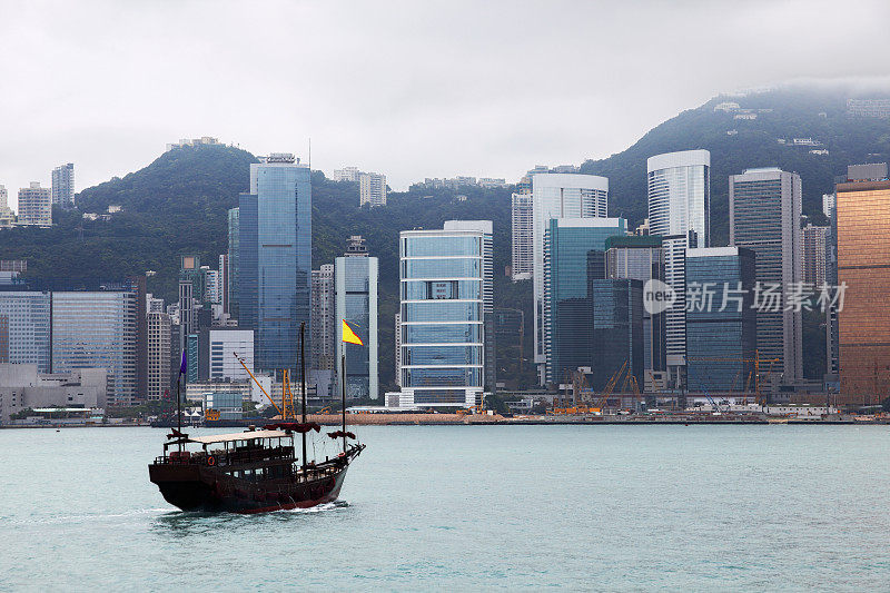 香港尖沙咀湾景色