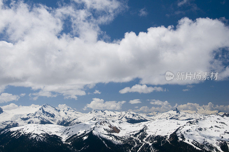 黑牙斯克，惠斯勒山