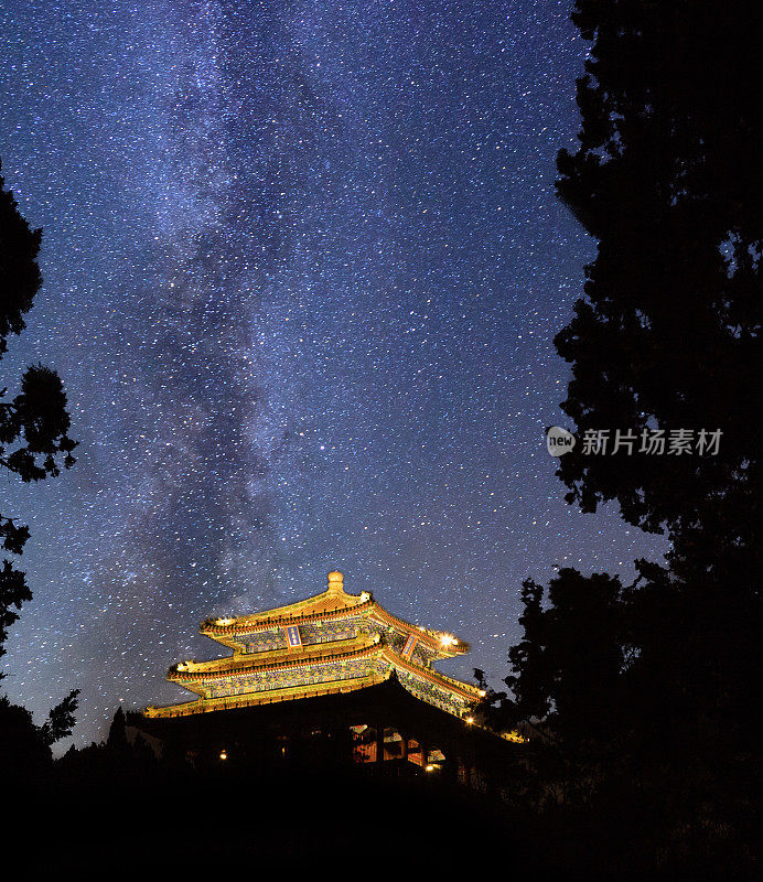 银河系在中国的任何地方