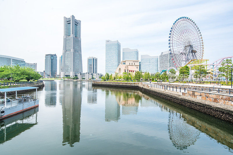 横滨市