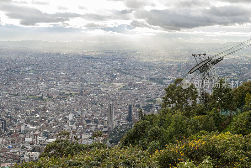 Bogot视图?从Monserrate