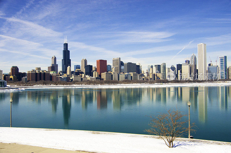 俯瞰密歇根湖的芝加哥天际线