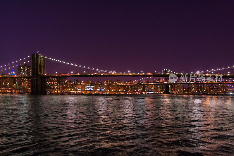 布鲁克林大桥，曼哈顿大桥和日落东河，纽约市。