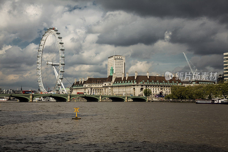 伦敦眼和伦敦桥城市景观河主题。