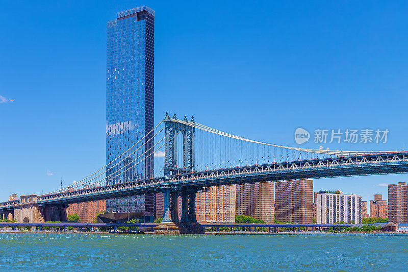 纽约市天际线与曼哈顿大桥，住宅高层和东河。