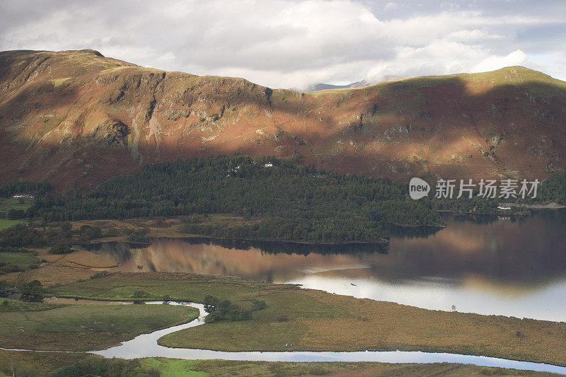 德文特水，湖区，坎布里亚郡，英国