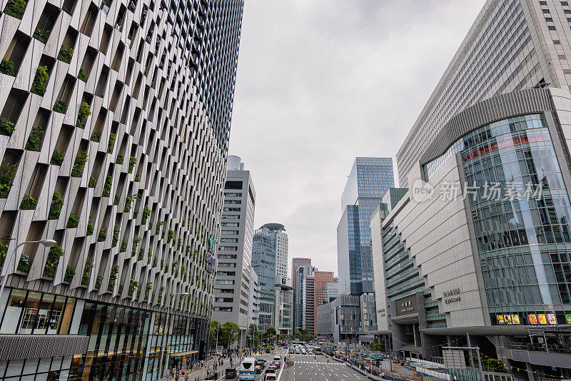 城市全景